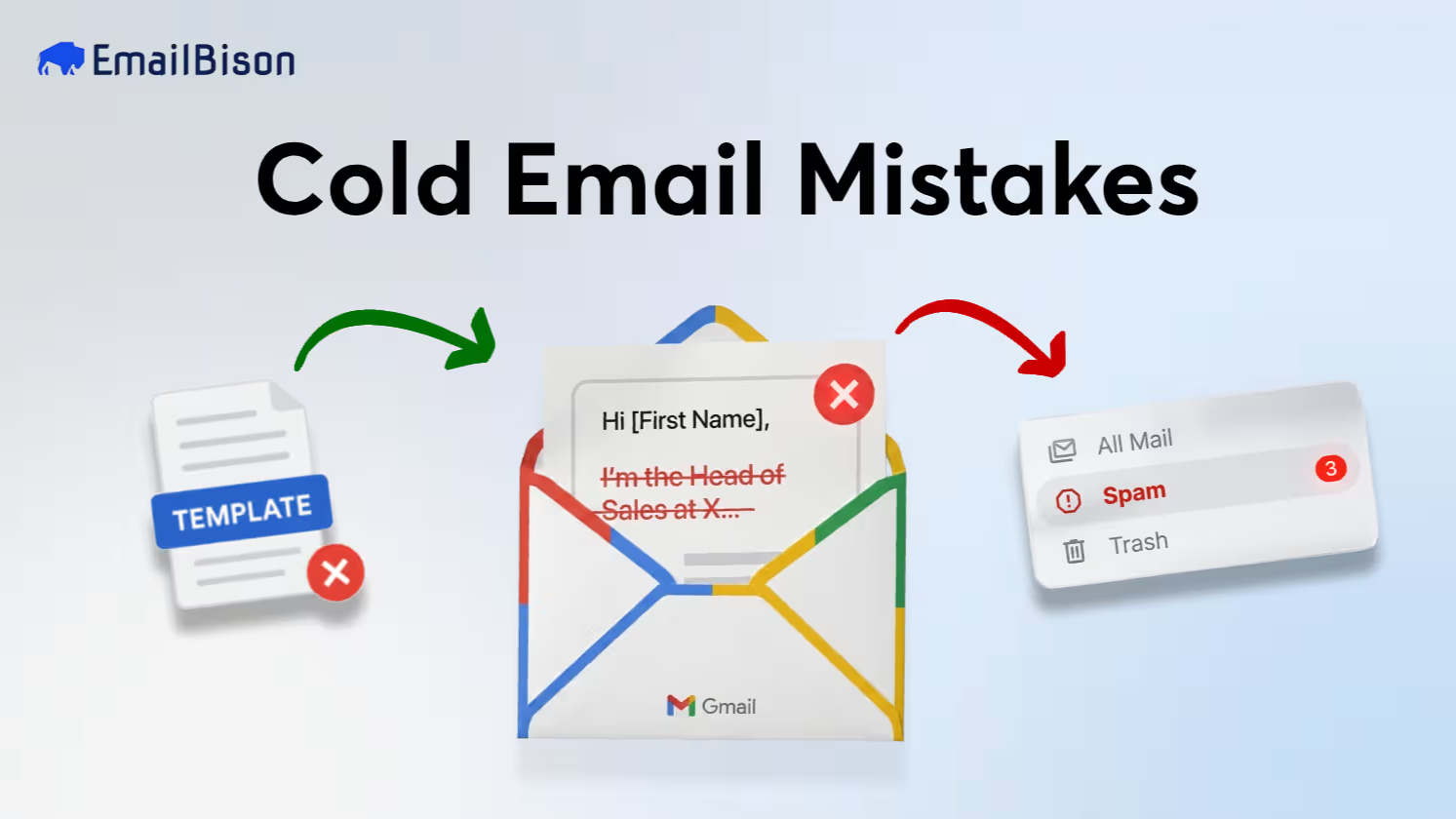 Top 11 Cold Email Mistakes Agencies Still Make