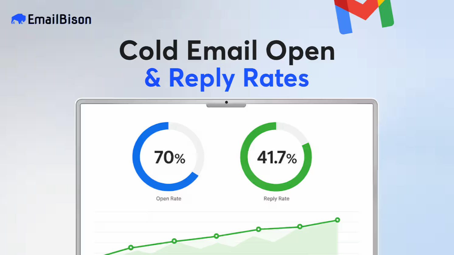 Cold Email Open and Reply Rates: 2026 Benchmark