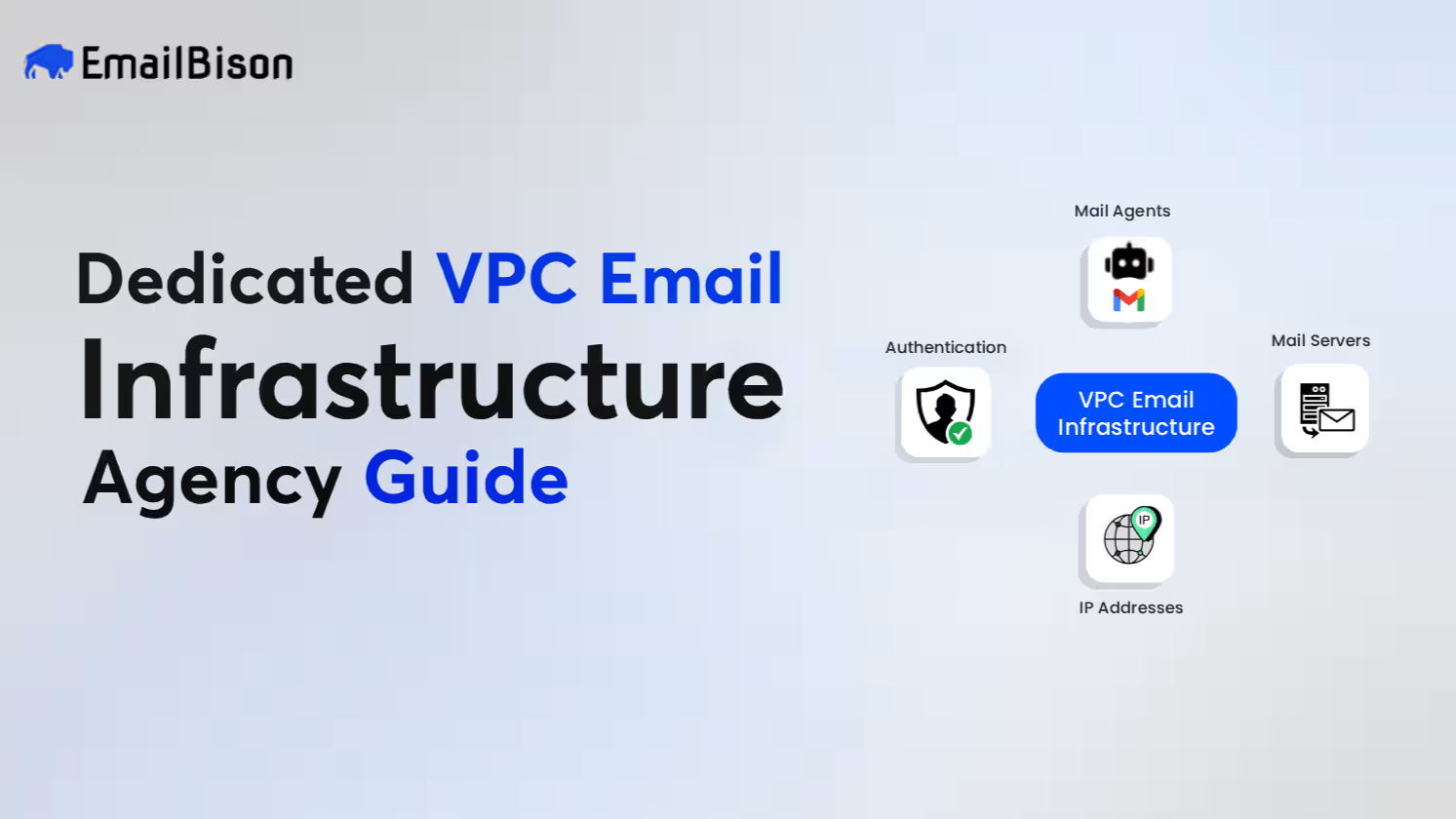 Dedicated VPC Email Infrastructure: 2026 Agency Guide