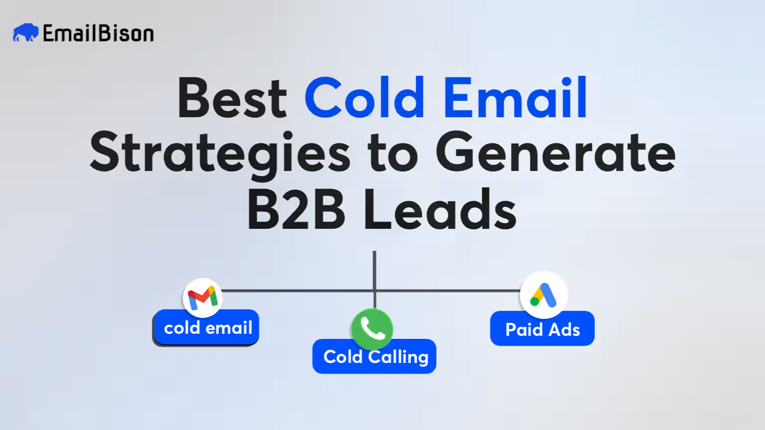 Best Cold Email Strategies to Generate B2B Leads