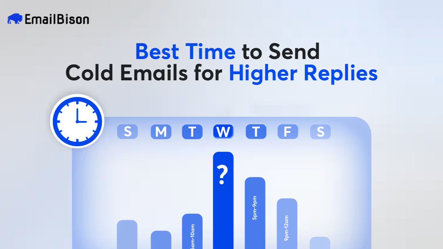 Best Time to Send Cold Emails for More Replies