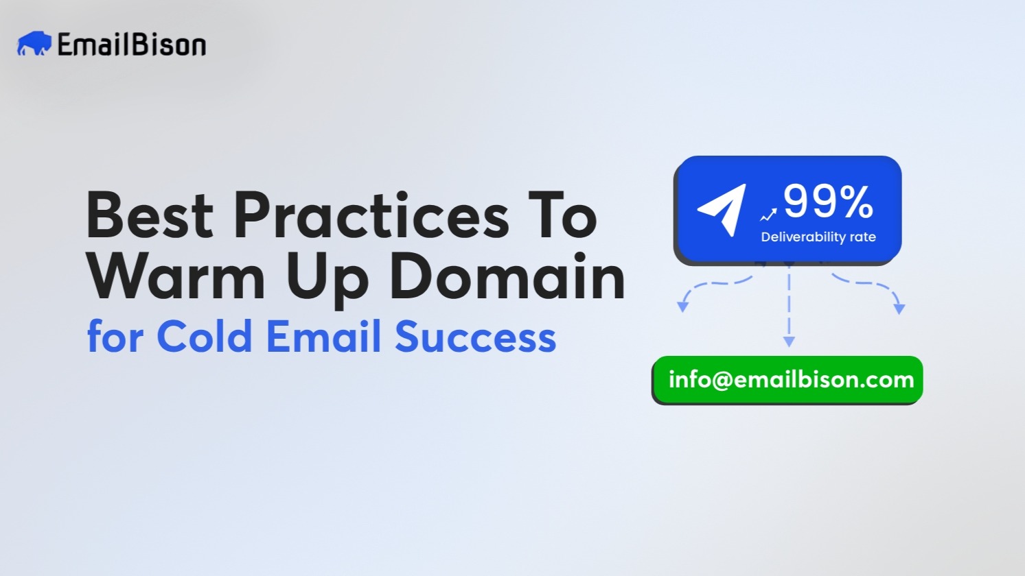 Best Practices to Warm Up Domain for Cold Email Success